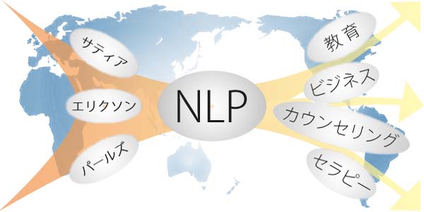 清浄華院カウンセリング研修会・NLP・京都・資格