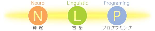 清浄華院カウンセリング研修会・NLP・京都・資格